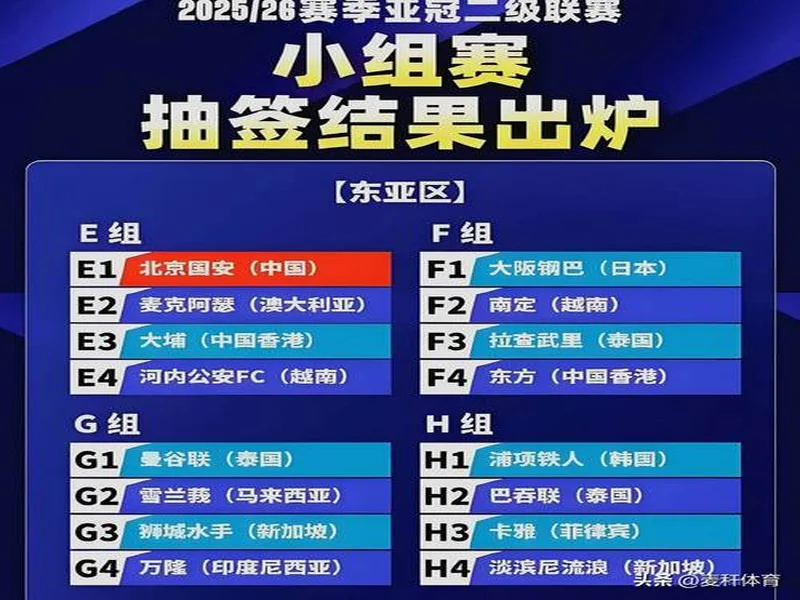 POB BLAST亚洲预选赛中国区公开海选赛八强赛程出炉